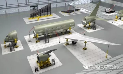 航空領域現(xiàn)代測控技術