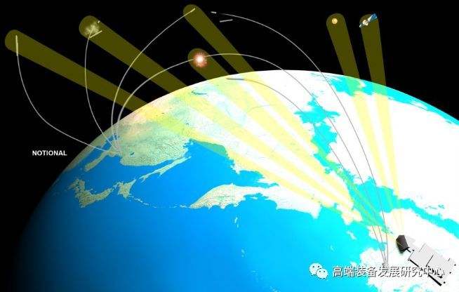 2018年洛克希德?馬丁公司防務(wù)與空間領(lǐng)域發(fā)展動(dòng)態(tài)