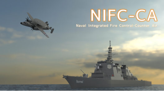 美國海軍一體化防空火控(NIFC-CA)系統(tǒng)淺析